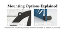Mounting Options